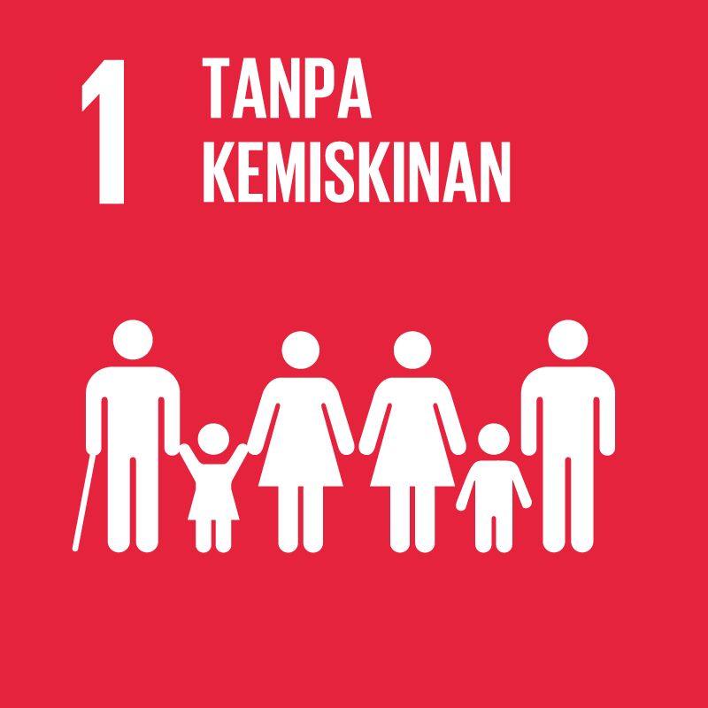 Human Rights Based Development In Indonesia – Your Voice Matters